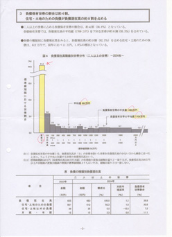 家計3